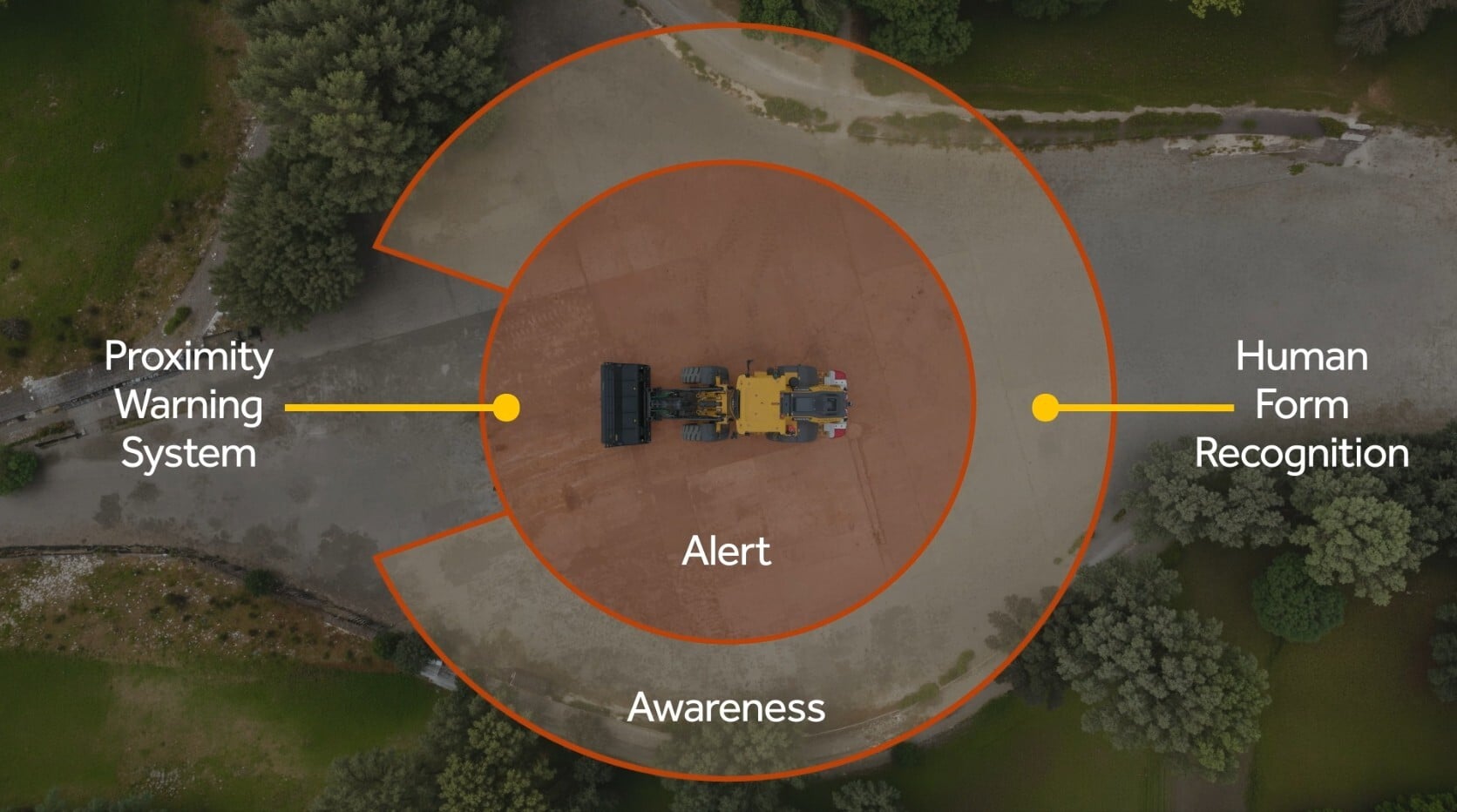 AVA Combined AI camera with proximity warning system