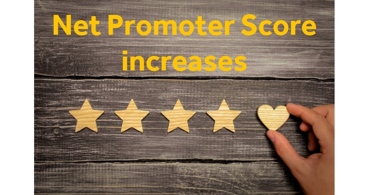 More customers recommend SiteZone